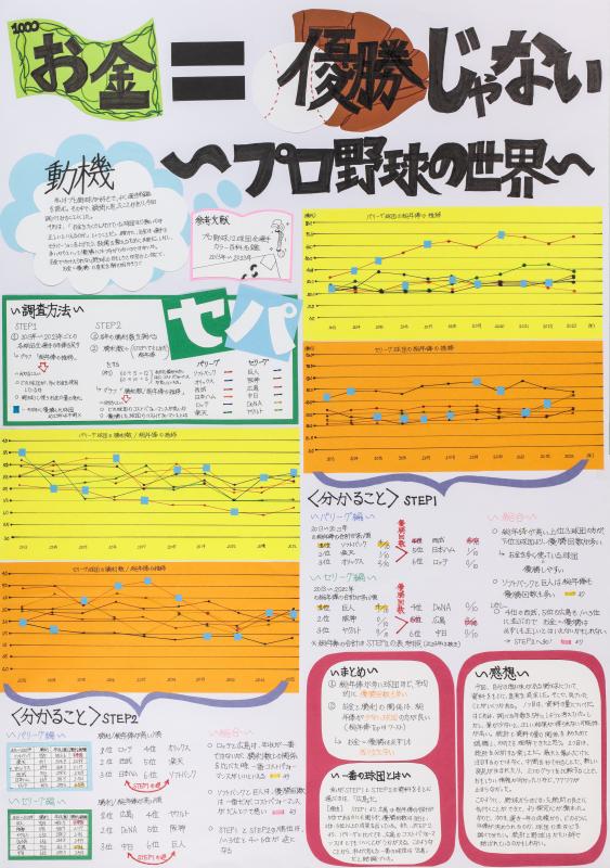 令和5年度入賞作品（佳作・第4部-3）