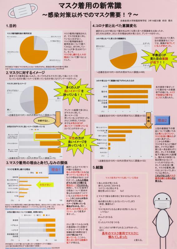 令和5年度入賞作品（佳作・PC統計グラフの部-2）