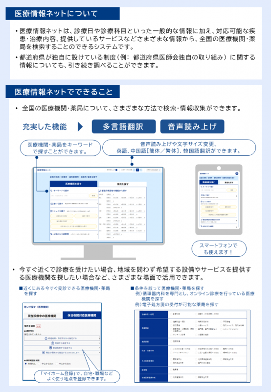 医療情報ネット（裏）