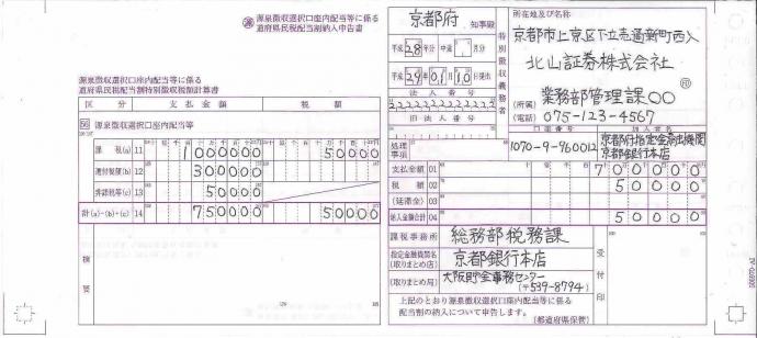 源泉徴収選択口座内配当等に係る配当割納入申告書