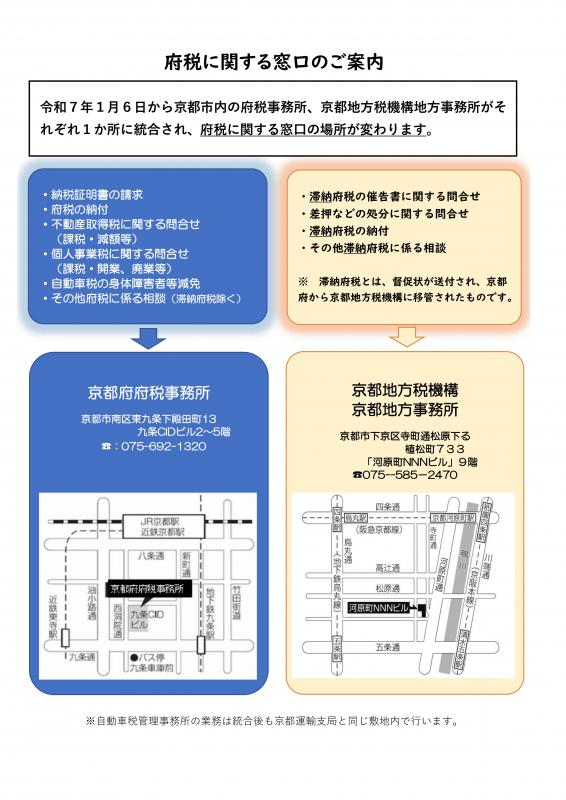 府税に関する窓口のご案内に関するチラシ